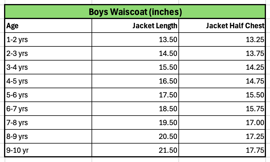 Boys Brocade Nehru Jacket / Waistcoat- Maroon - Mitthu Kids Ethnic Wear