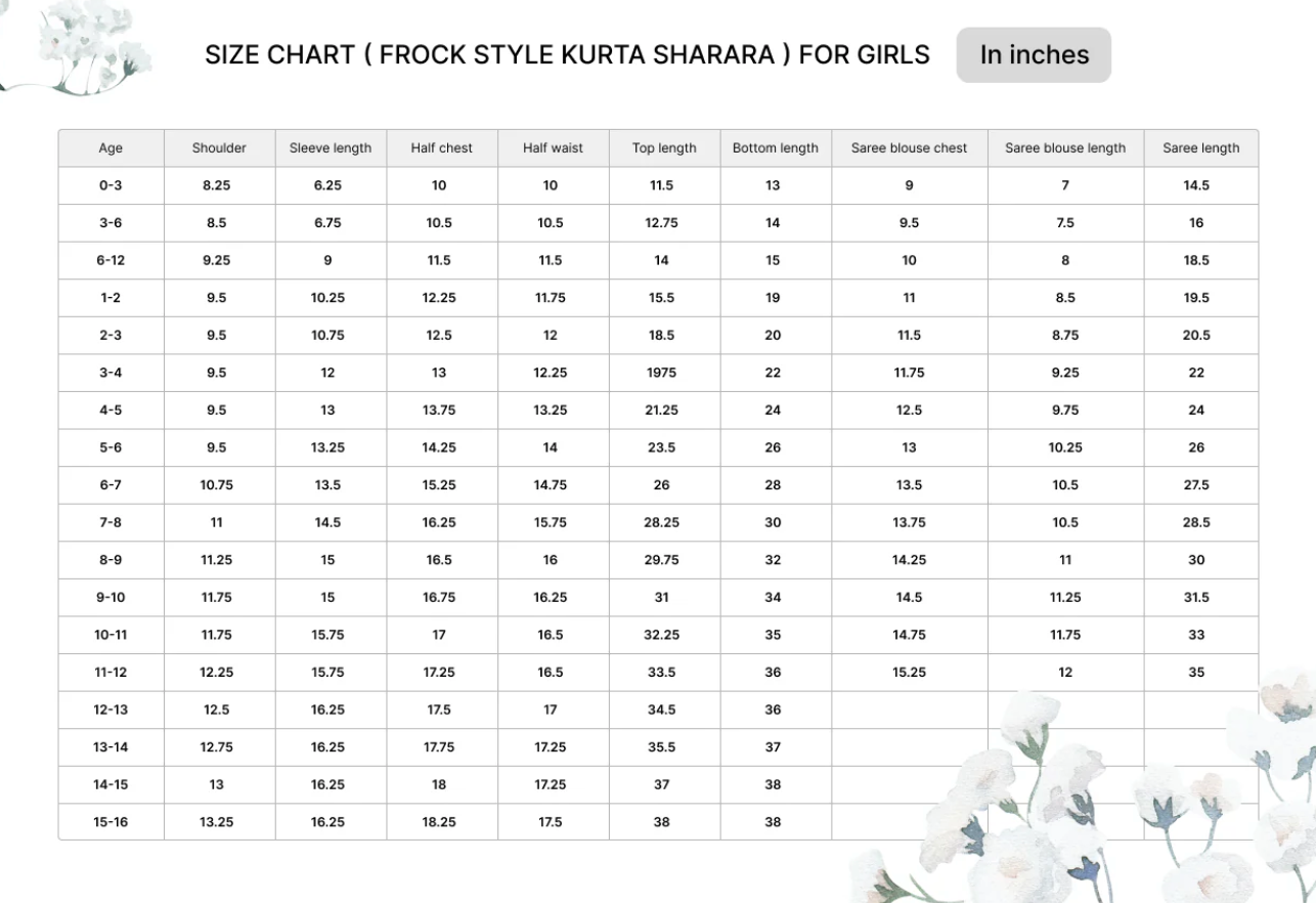 Banarsi Sharara Set with Dupatta -Haldi Yellow - Mitthu Kids Ethnic Wear