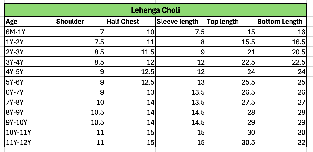 Girls Straight Cut Kameez with Pants & Dupatta - Yellow & Gold