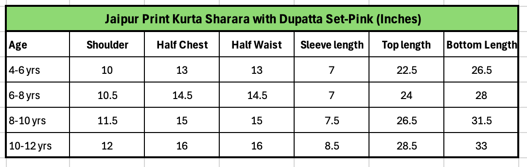 Jaipur Print Kurta Sharara with Dupatta Set-Pink - Mitthu Kids Ethnic Wear