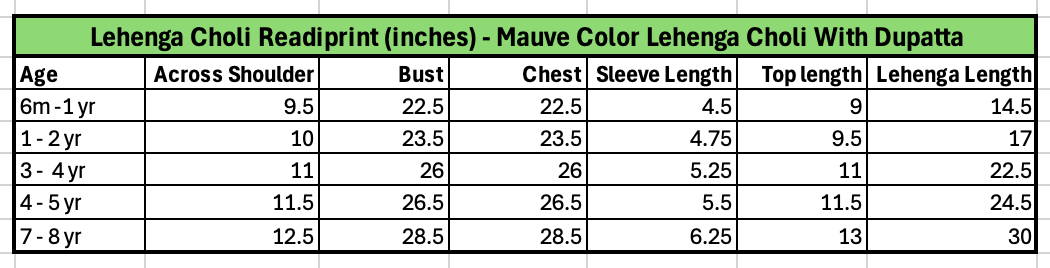 Straight Style Cotton Fabric Mauve Color Lehenga Choli With Dupatta - Mitthu Kids Ethnic Wear
