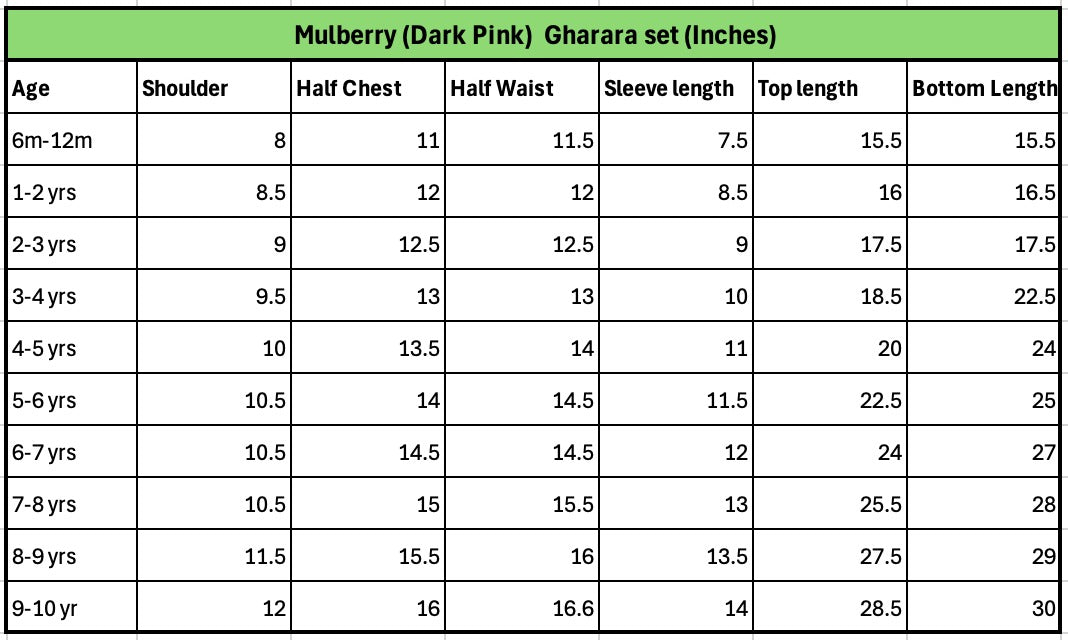 Banarsi Gharara  & Velvet Kameez with Dupatta - Mulberry Pink - Mitthu Kids Ethnic Wear